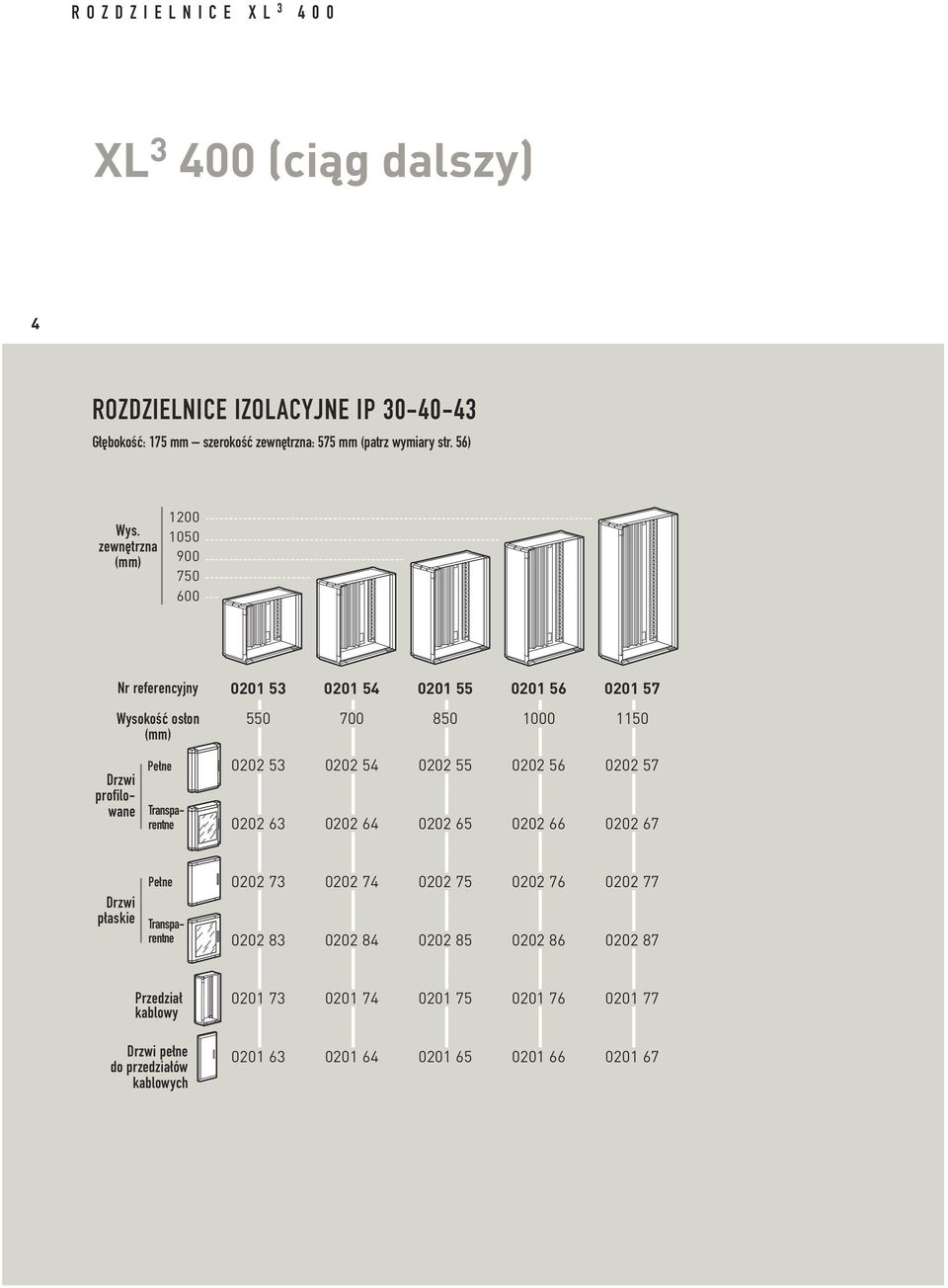 0202 56 0202 57 0202 63 0202 64 0202 65 0202 66 0202 67 Drzwi płaskie Pełne Drzwi profilowane Transparentne Transparentne 0202 73 0202 74 0202 75 0202 76 0202 77