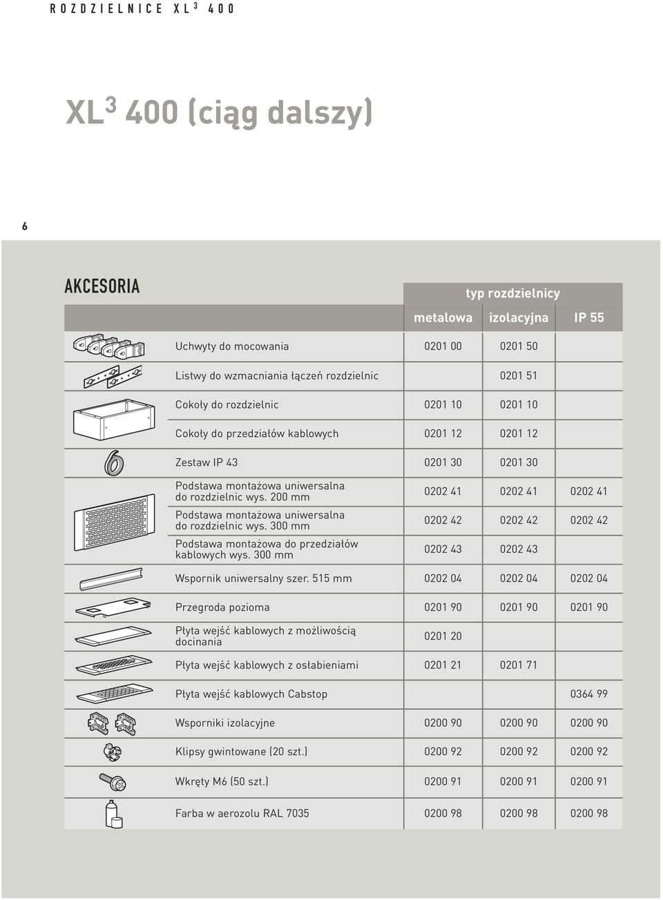 200 mm Podstawa montażowa uniwersalna do rozdzielnic wys. 300 mm Podstawa montażowa do przedziałów kablowych wys.