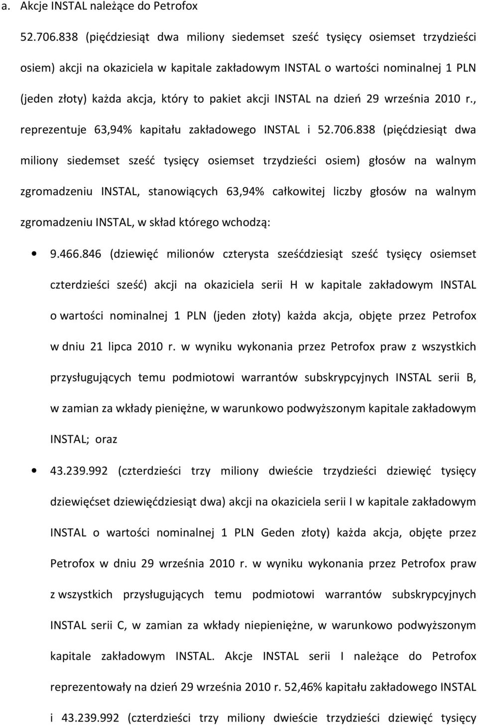 pakiet akcji INSTAL na dzień 29 września 2010 r., reprezentuje 63,94% kapitału zakładowego INSTAL i 52.706.