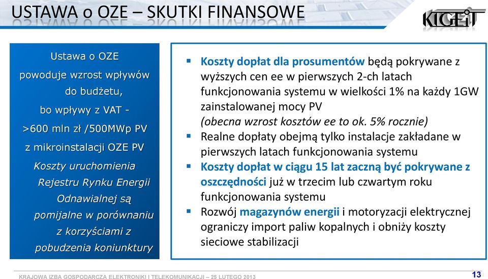 1GW zainstalwanej mcy PV (becna wzrst ksztów ee t k.