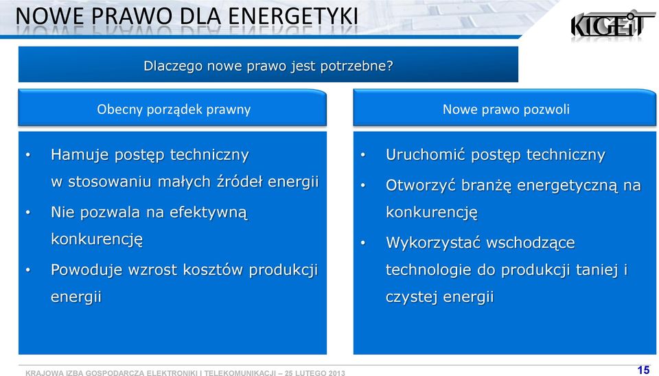 energii Nie pzwala na efektywną knkurencję Pwduje wzrst ksztów prdukcji energii Uruchmić