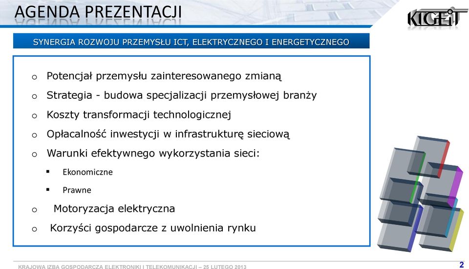 transfrmacji technlgicznej Opłacalnść inwestycji w infrastrukturę sieciwą Warunki efektywneg