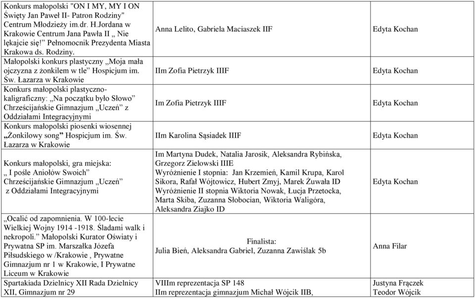 Łazarza w Krakowie Konkurs małopolski plastycznokaligraficzny: Na początku było Słowo Chrześcijańskie Gimnazjum Uczeń z Oddziałami Integracyjnymi Konkurs małopolski piosenki wiosennej Żonkilowy song