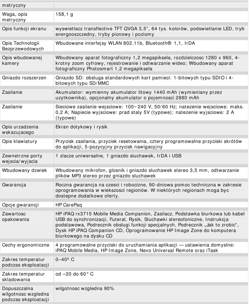 11b, Bluetooth 1,1, IrDA Wbudowany aparat fotograficzny 1,2 megapiksela, rozdzielczosc 1280 x 960, 4- krotny zoom cyfrowy, rejestrowanie i odtwarzanie wideo; Wbudowany aparat fotograficzny Photosmart