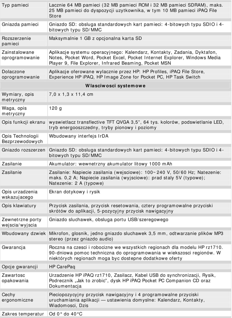Zainstalowane Dolaczone Wymiary, opis Waga, opis Maksymalnie 1 GB z opcjonalna karta SD Aplikacje systemu operacyjnego: Kalendarz, Kontakty, Zadania, Dyktafon, Notes, Pocket Word, Pocket Excel,