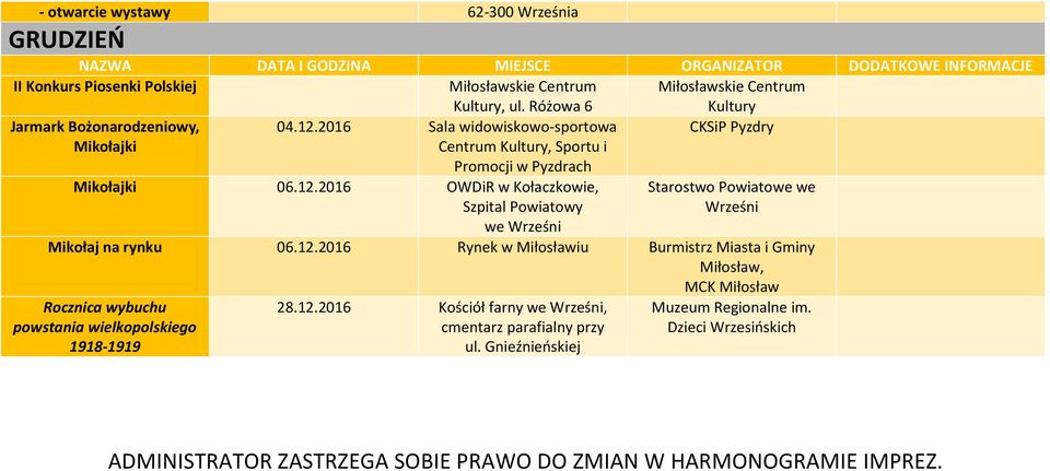 2016 OWDiR w Kołaczkowie, Szpital Powiatowy we Mikołaj na rynku 06.12.