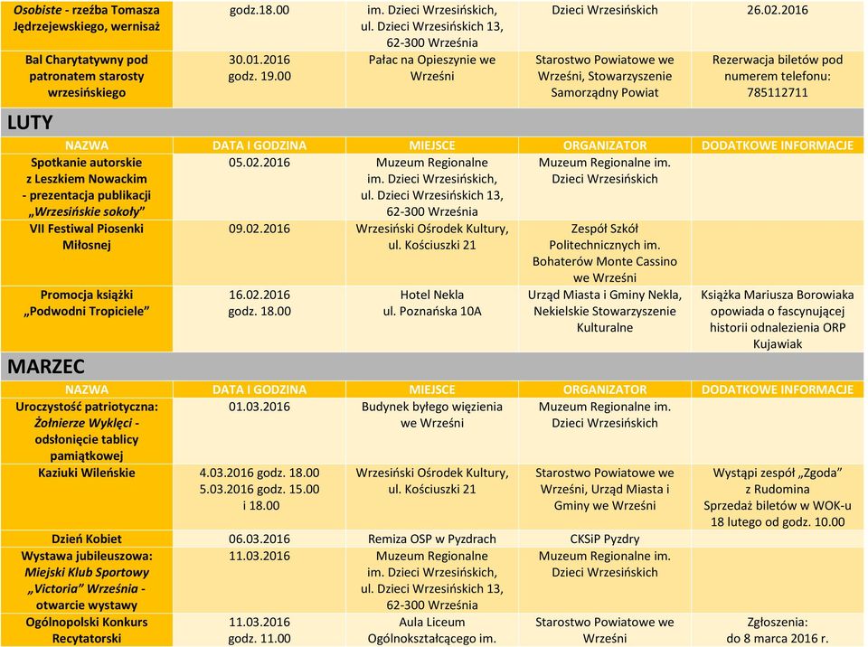 2016, Stowarzyszenie Samorządny Powiat Rezerwacja biletów pod numerem telefonu: 785112711 05.02.2016 Muzeum Regionalne im., ul.