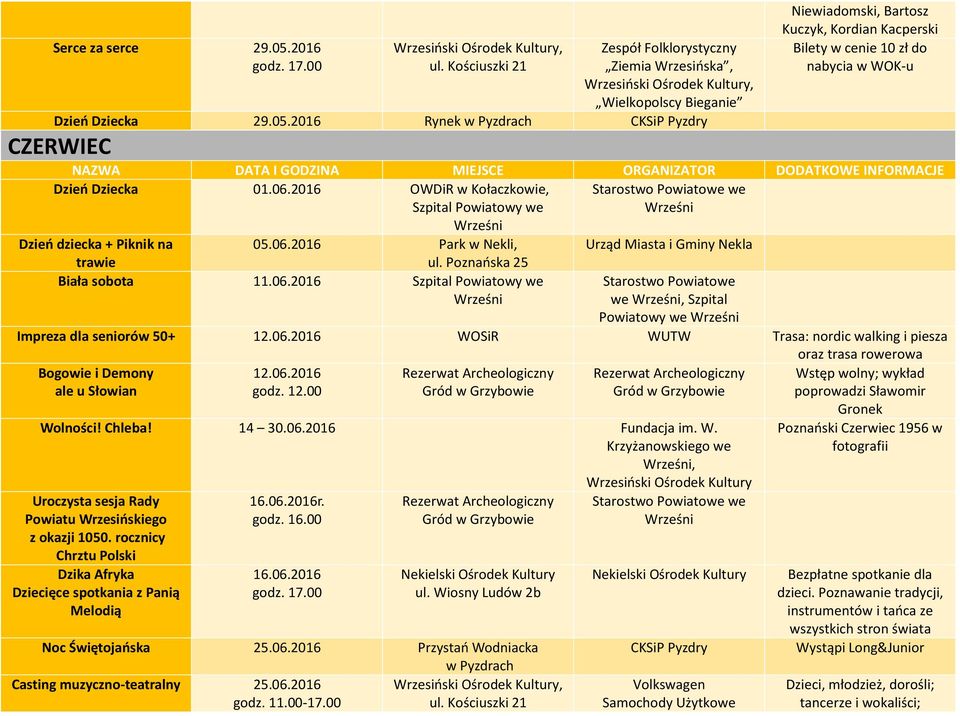 Dzień Dziecka 29.05.2016 Rynek w Pyzdrach CZERWIEC Dzień Dziecka 01.06.2016 OWDiR w Kołaczkowie, Szpital Powiatowy we Dzień dziecka + Piknik na trawie 05.06.2016 Park w Nekli, ul.