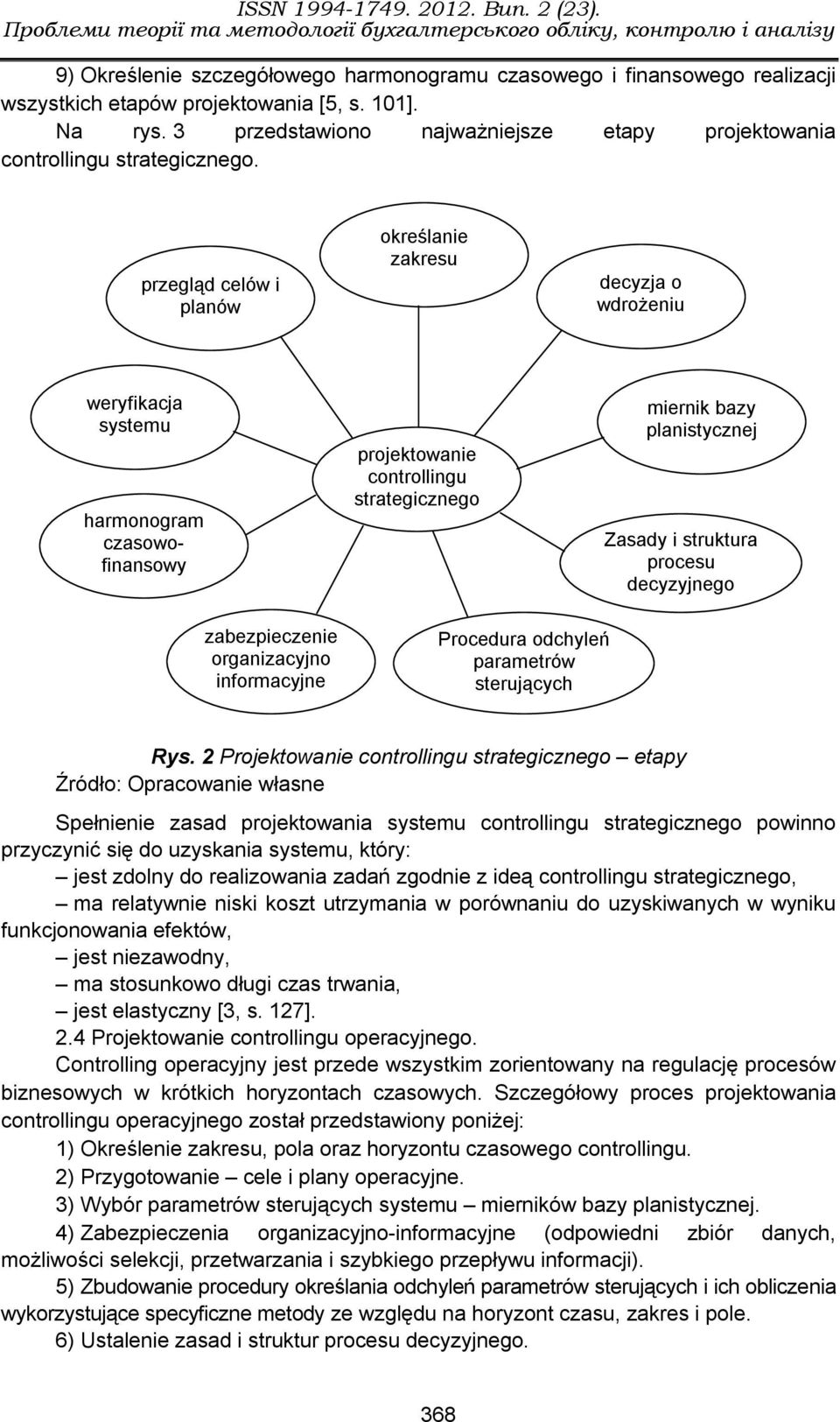 przegląd celów i planów określanie zakresu decyzja o wdrożeniu weryfikacja systemu harmonogram czasowofinansowy projektowanie controllingu strategicznego miernik bazy planistycznej Zasady i struktura