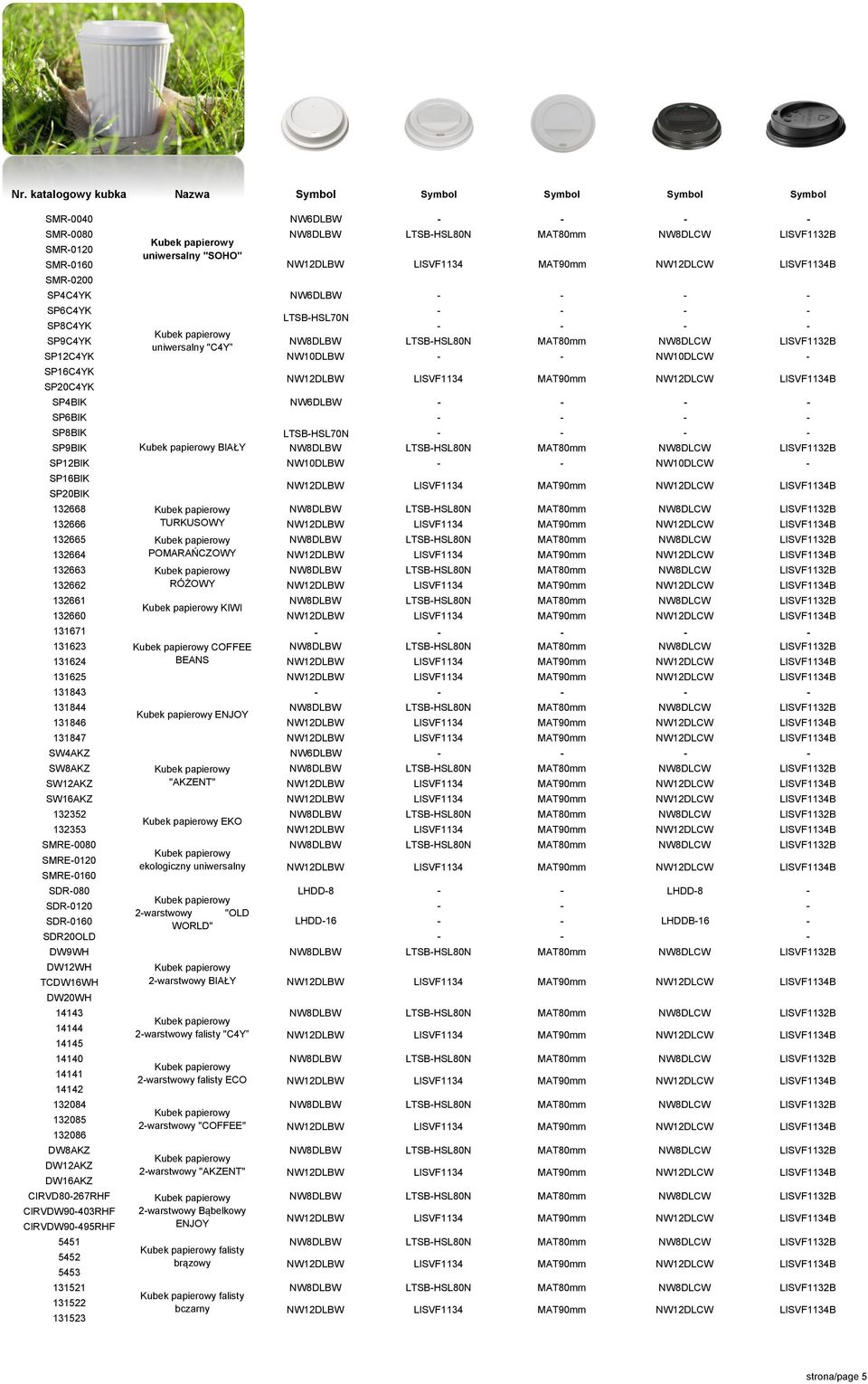 uniwersalny "C4Y SP12C4YK NW10DLBW - - NW10DLCW - SP16C4YK SP20C4YK SP4BIK NW6DLBW - - - - SP6BIK - - - - SP8BIK LTSB-HSL70N - - - - SP9BIK Kubek papierowy BIAŁY NW8DLBW LTSB-HSL80N MAT80mm NW8DLCW