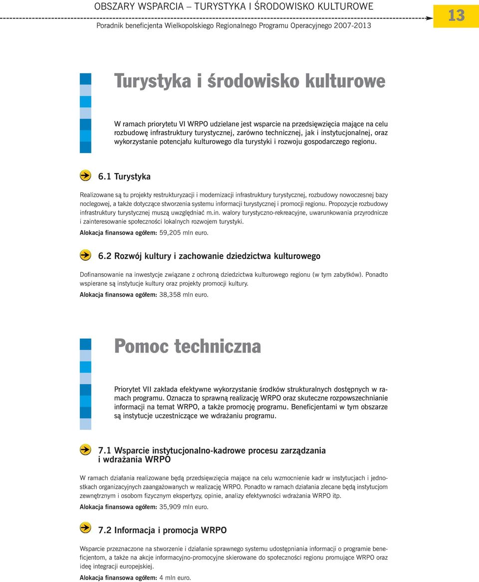 1 Turystyka Realizowane są tu projekty restrukturyzacji i modernizacji infrastruktury turystycznej, rozbudowy nowoczesnej bazy noclegowej, a także dotyczące stworzenia systemu informacji turystycznej