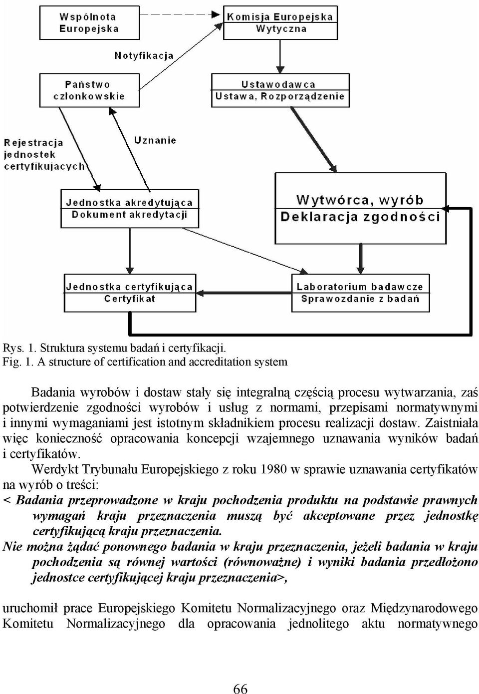 A structure of certification and accreditation system Badania wyrobów i dostaw stały się integralną częścią procesu wytwarzania, zaś potwierdzenie zgodności wyrobów i usług z normami, przepisami