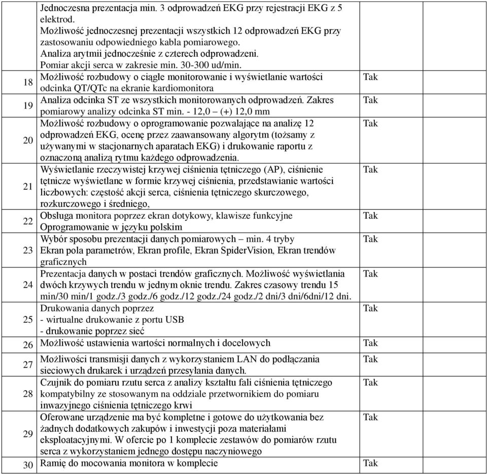 Możliwość rozbudowy o ciągłe monitorowanie i wyświetlanie wartości 18 odcinka QT/QTc na ekranie kardiomonitora Analiza odcinka ST ze wszystkich monitorowanych odprowadzeń.