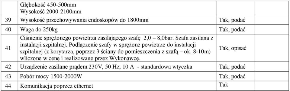 Podłączenie szafy w sprężone powietrze do instalacji szpitalnej (z korytarza, poprzez 3 ściany do pomieszczenia z szafą ok.