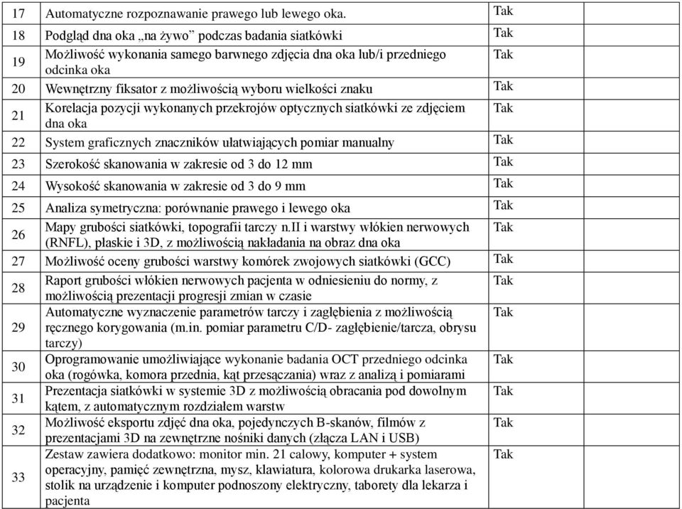 Korelacja pozycji wykonanych przekrojów optycznych siatkówki ze zdjęciem 21 dna oka 22 System graficznych znaczników ułatwiających pomiar manualny 23 Szerokość skanowania w zakresie od 3 do 12 mm 2