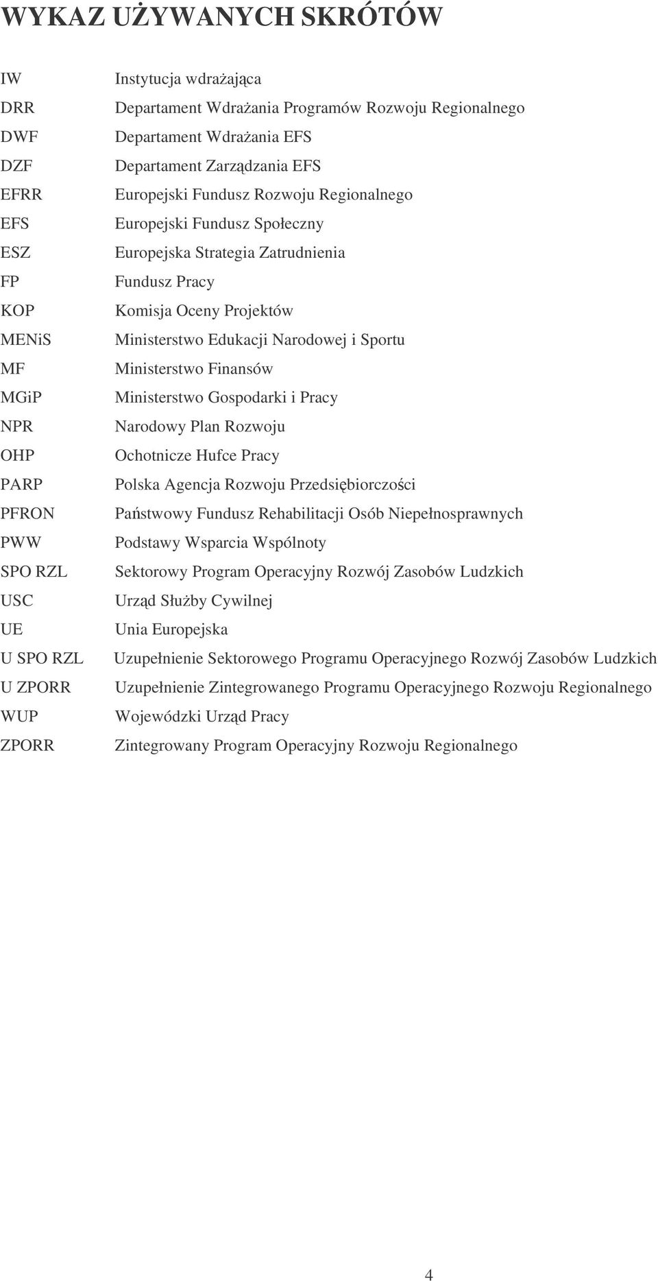 Projektów Ministerstwo Edukacji Narodowej i Sportu Ministerstwo Finansów Ministerstwo Gospodarki i Pracy Narodowy Plan Rozwoju Ochotnicze Hufce Pracy Polska Agencja Rozwoju Przedsibiorczoci Pastwowy