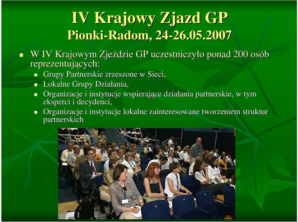 2007 W IV Krajowym Zjeździe GP uczestniczyło o ponad 200 osób reprezentujących: Grupy