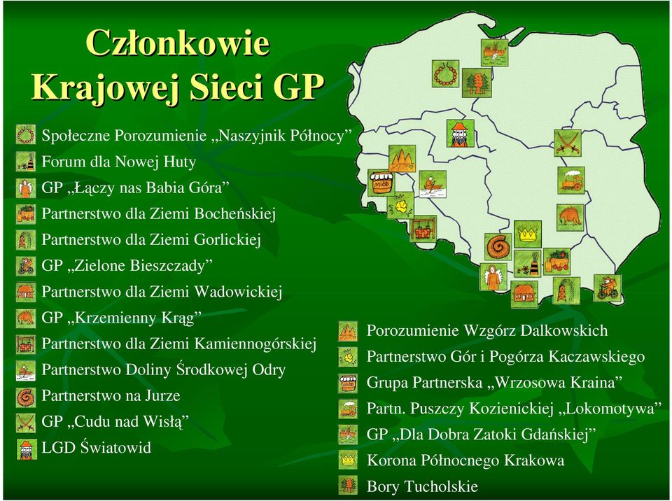 Partnerstwo Doliny Środkowej Odry Partnerstwo na Jurze GP Cudu nad Wisłą LGD Światowid Porozumienie Wzgórz Dalkowskich Partnerstwo Gór i Pogórza