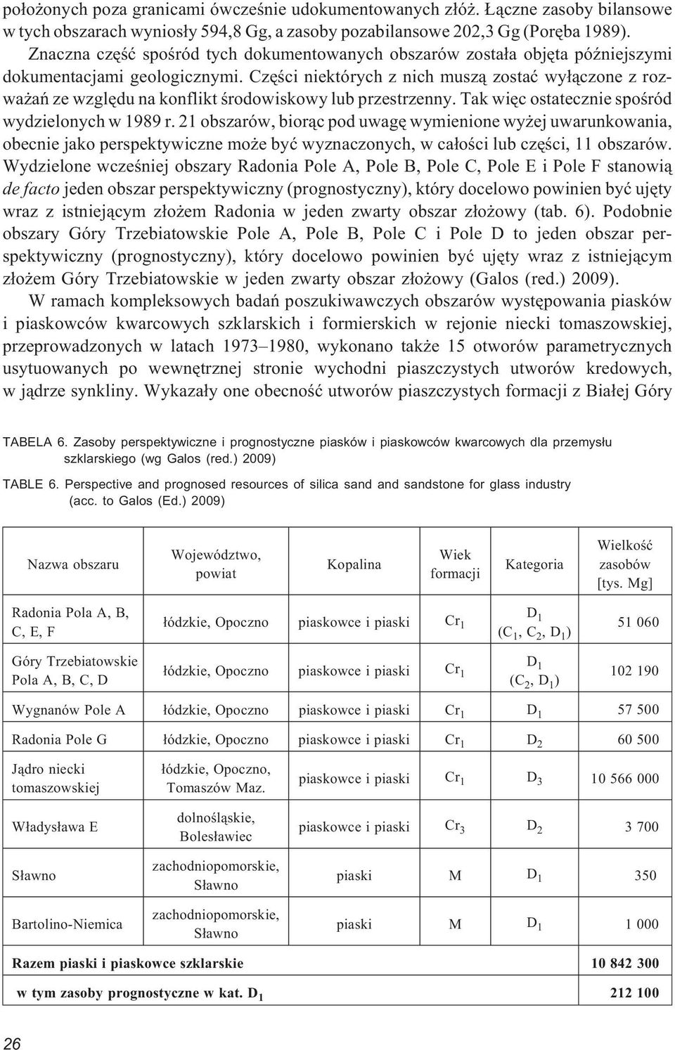 Czêœci niektórych z nich musz¹ zostaæ wy³¹czone z rozwa añ ze wzglêdu na konflikt œrodowiskowy lub przestrzenny. Tak wiêc ostatecznie spoœród wydzielonych w 1989 r.