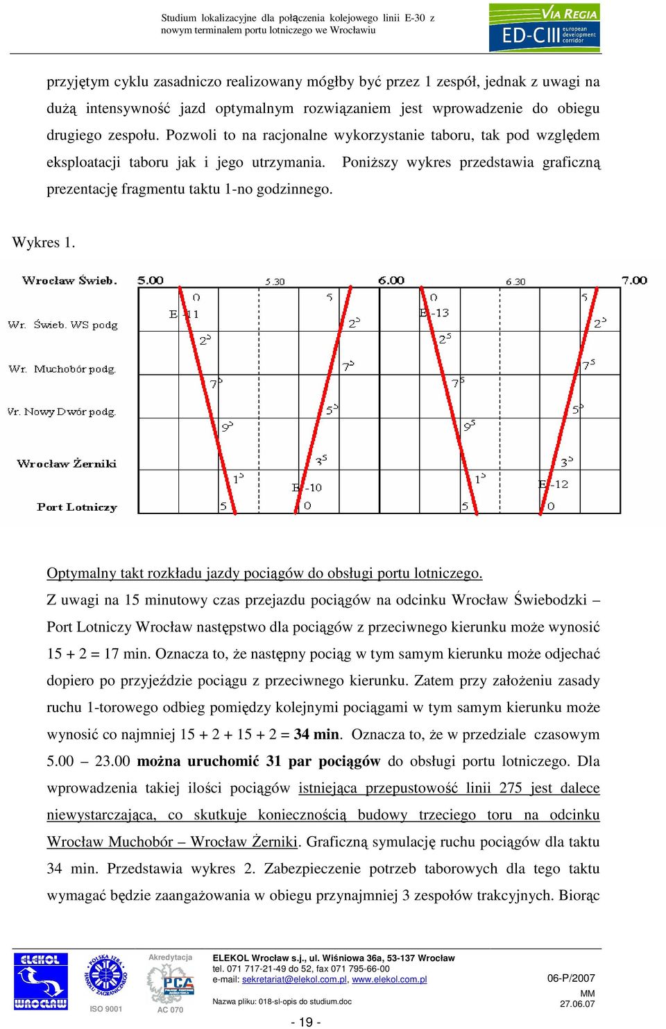 Optymalny takt rozkładu jazdy pociągów do obsługi portu lotniczego.