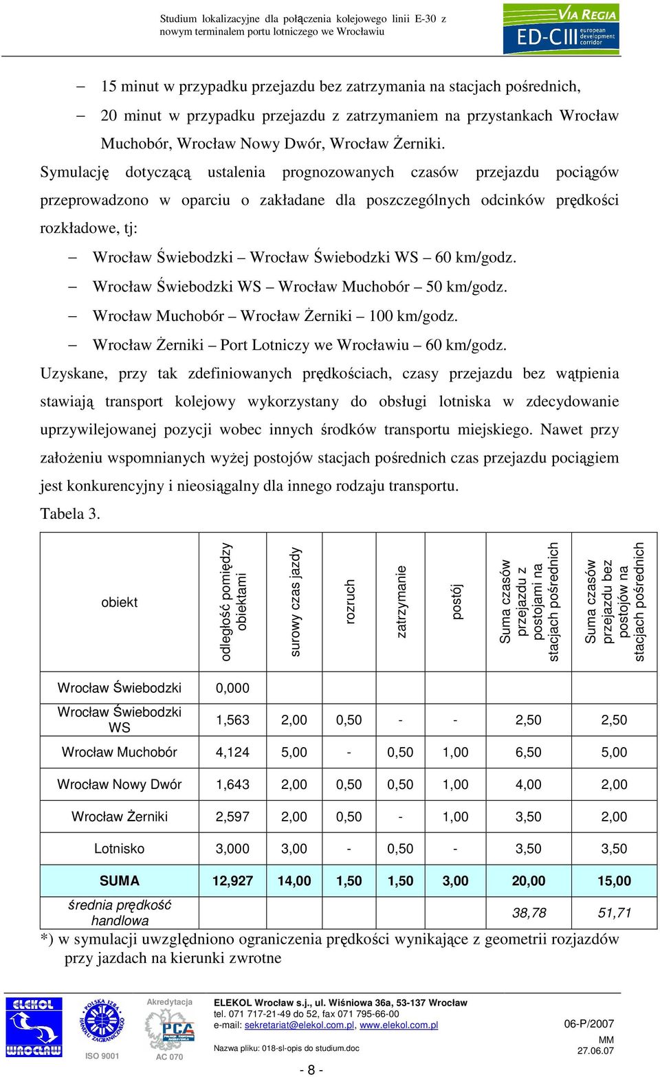 WS 60 km/godz. Wrocław Świebodzki WS Wrocław Muchobór 50 km/godz. Wrocław Muchobór Wrocław śerniki 100 km/godz. Wrocław śerniki Port Lotniczy we Wrocławiu 60 km/godz.