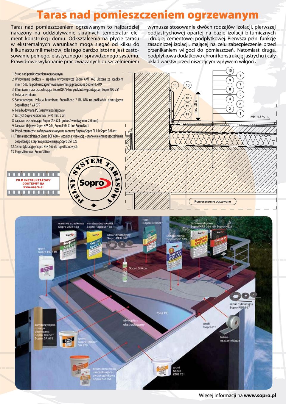 Prawidłowe wykonanie prac związanych z uszczelnieniem 1. Strop nad pomieszczeniem ogrzewanym 2. Wyrównanie podłoża szpachla wyrównawcza Sopro AMT 468 ułożona ze spadkiem min.