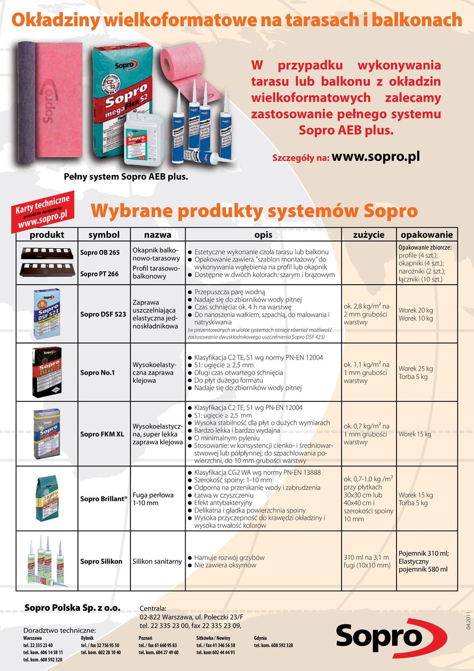 Wybrane produkty systemów Sopro produkt symbol nazwa opis zużycie opakowanie Sopro OB 265 Sopro PT 266 Sopro DSF 523 Okapnik balkonowo-tarasowy Profil tarasowobalkonowy Zaprawa uszczelniająca