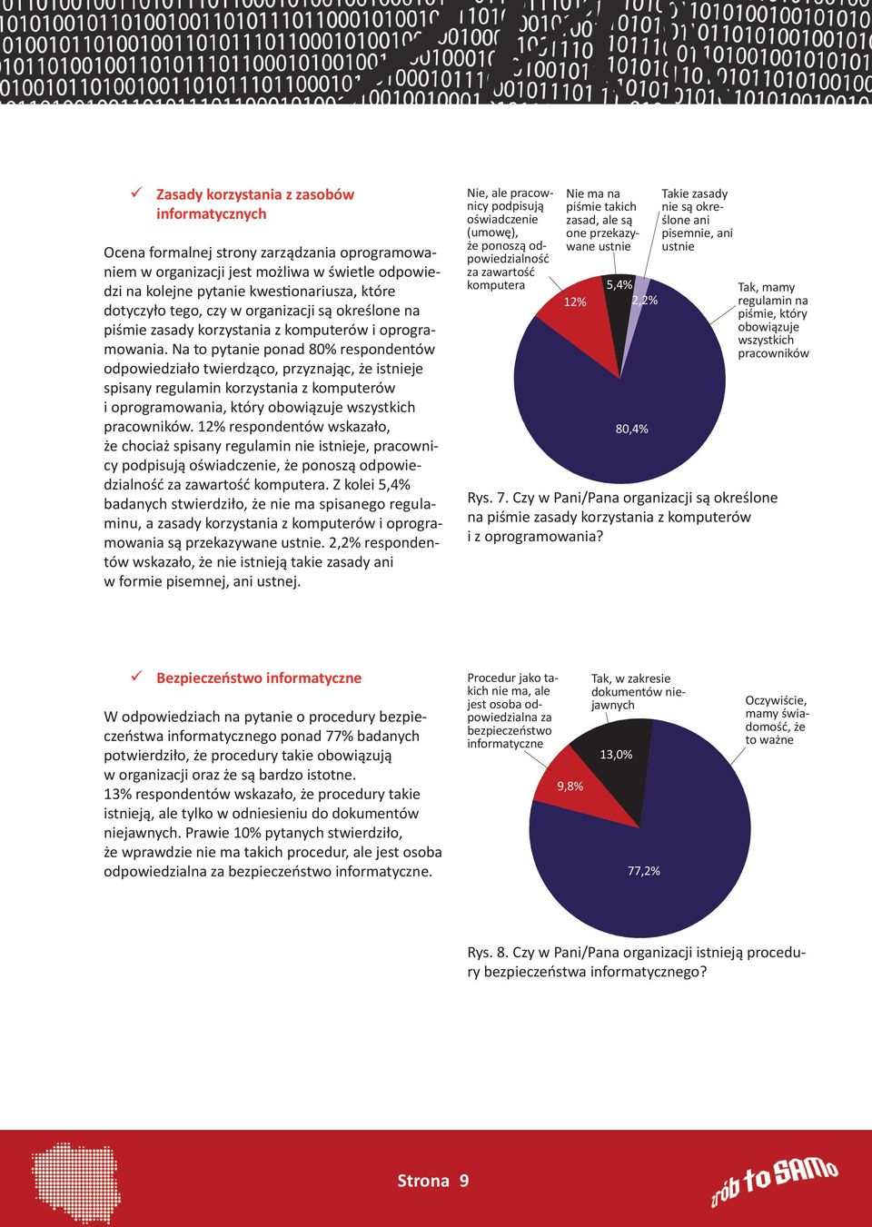 Na to pytanie ponad 80% respondentów odpowiedziało twierdząco, przyznając, że istnieje spisany regulamin korzystania z komputerów i oprogramowania, który obowiązuje wszystkich pracowników.