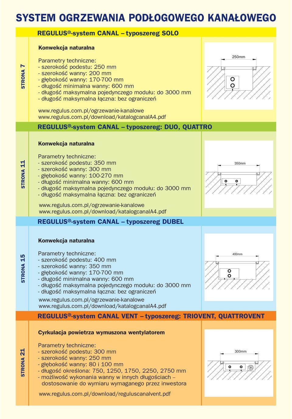 pdf REGULUS -system CANAL typoszereg: DUO, QUATTRO mm STRONA 11 Konwekcja naturalna Parametry techniczne: - szerokość podestu: 350 mm - szerokość wanny: mm - głębokość wanny: 100-270 mm - długość