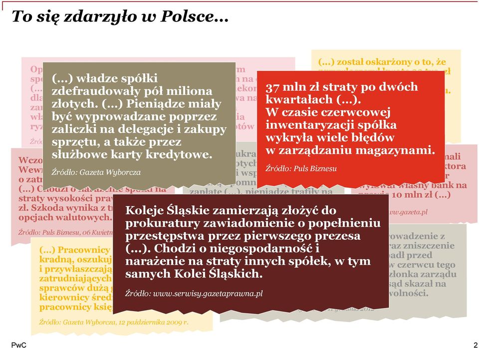 spółek ( ) niewystarczająca Pieniądze miały kontrola właścicielska być wyprowadzane lub wadliwa strategia poprzez zarządzania ryzykiem to główne przyczyny obecnych kłopotów ( ) zaliczki na delegacje