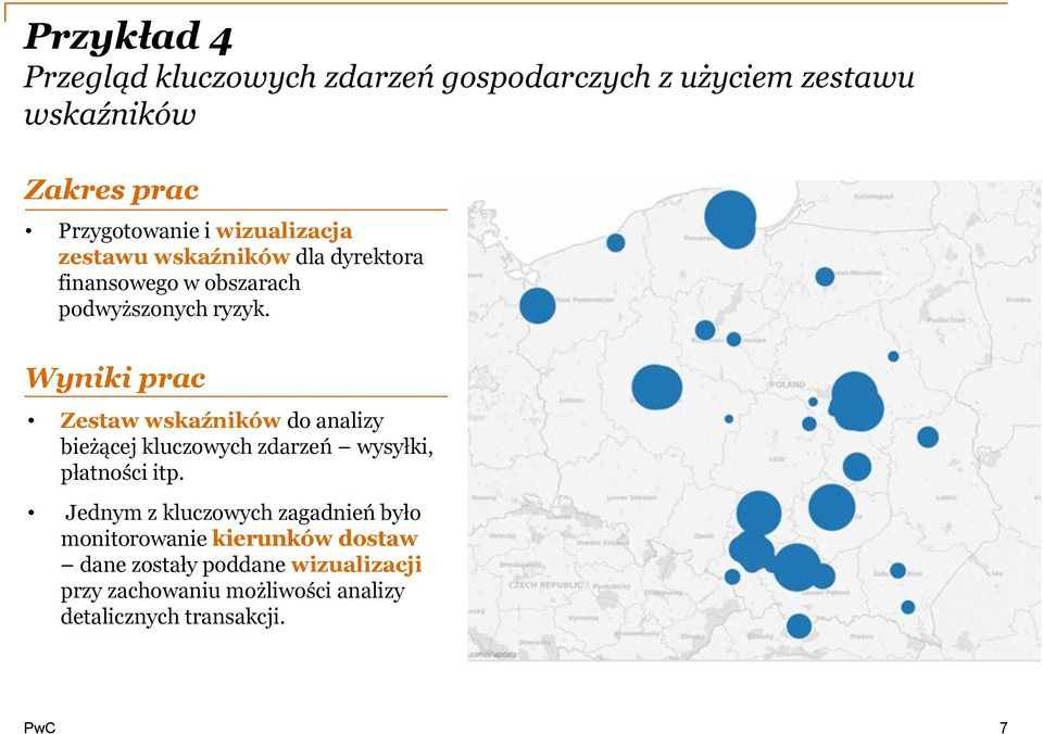 Wyniki prac Zestaw wskaźników do analizy bieżącej kluczowych zdarzeń wysyłki, płatności itp.