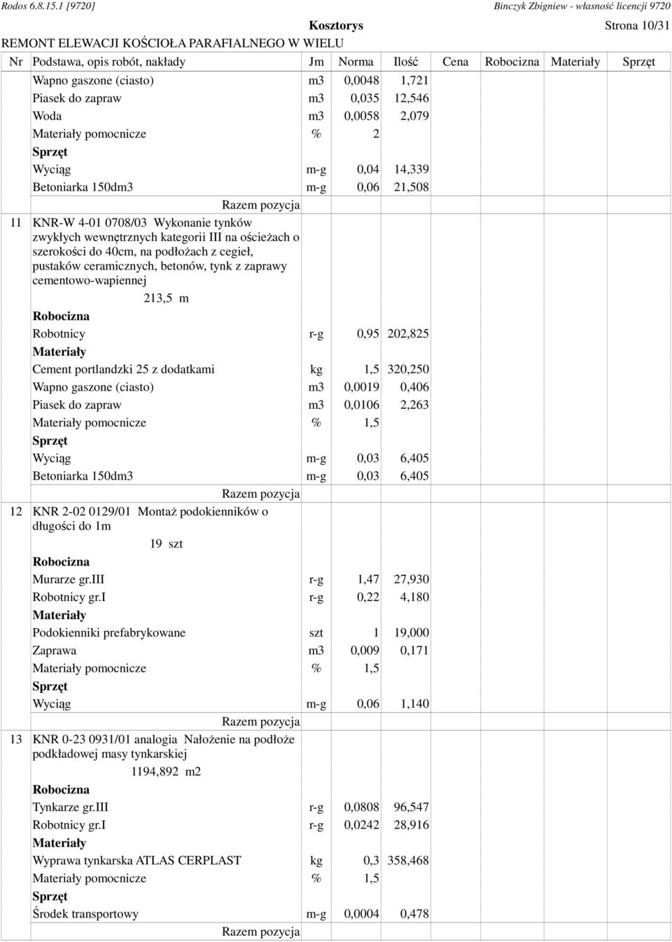 ceramicznych, betonów, tynk z zaprawy cementowo-wapiennej 213,5 m Robotnicy r-g 0,95 202,825 Cement portlandzki 25 z dodatkami kg 1,5 320,250 Wapno gaszone (ciasto) m3 0,0019 0,406 Piasek do zapraw