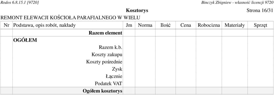 Norma Ilość Cena OGÓŁEM element