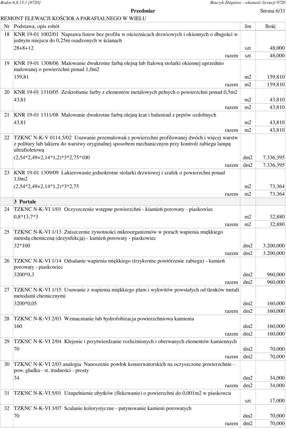 KNR 19-01 1310/05 Zeskrobanie farby z elementów metalowych pełnych o powierzchni ponad 0,5m2 43,8 43,810 razem m2 43,810 21 KNR 19-01 1311/08 Malowanie dwukrotne farbą olejną krat i balustrad z