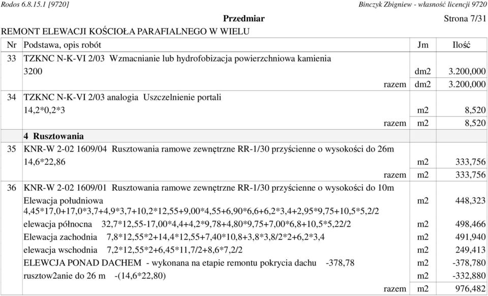 14,6*22,86 m2 333,756 razem m2 333,756 36 KNR-W 2-02 1609/01 Rusztowania ramowe zewnętrzne RR-1/30 przyścienne o wysokości do 10m Elewacja południowa m2 448,323