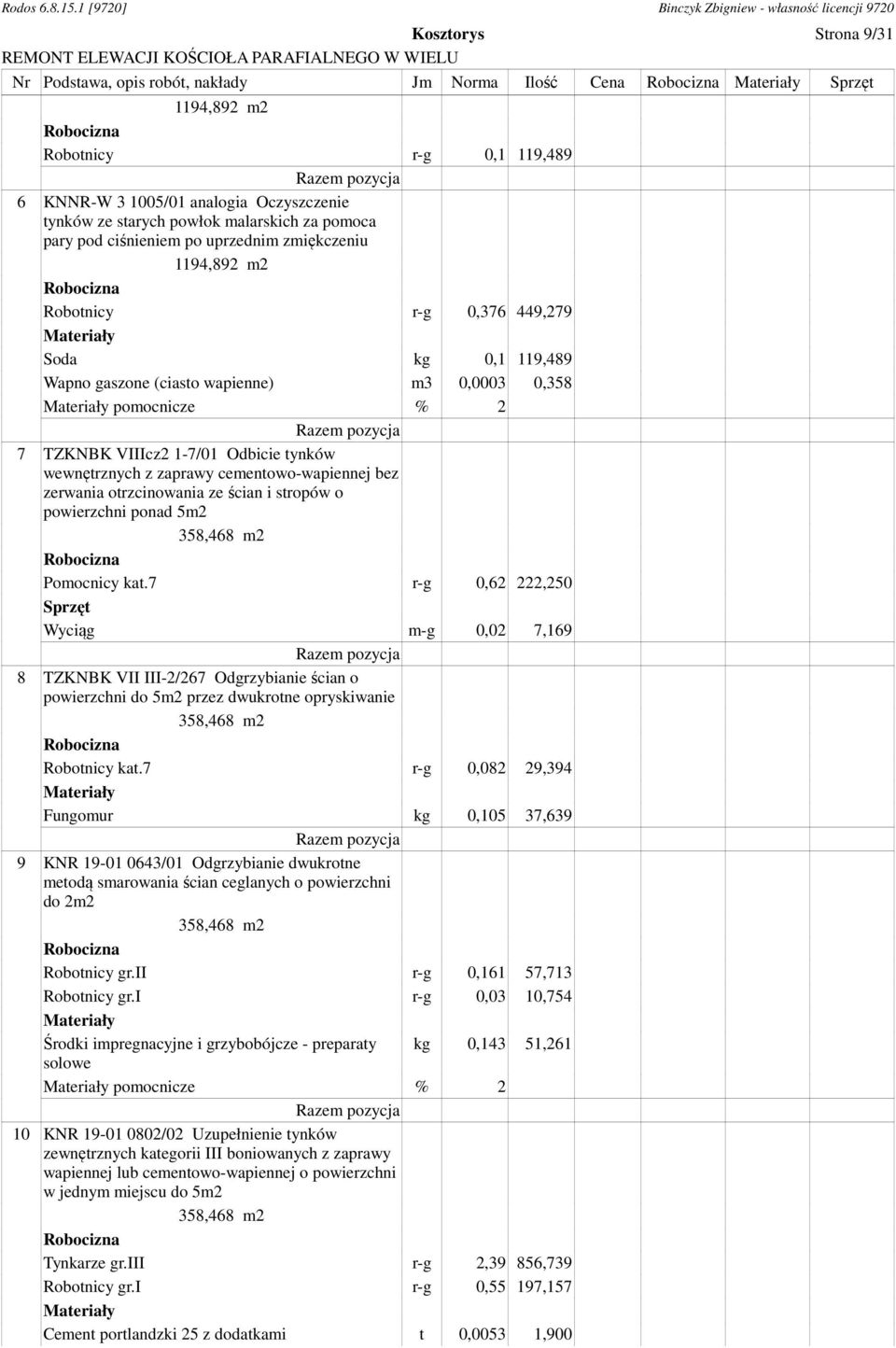 VIIIcz2 1-7/01 Odbicie tynków wewnętrznych z zaprawy cementowo-wapiennej bez zerwania otrzcinowania ze ścian i stropów o powierzchni ponad 5m2 358,468 m2 Pomocnicy kat.