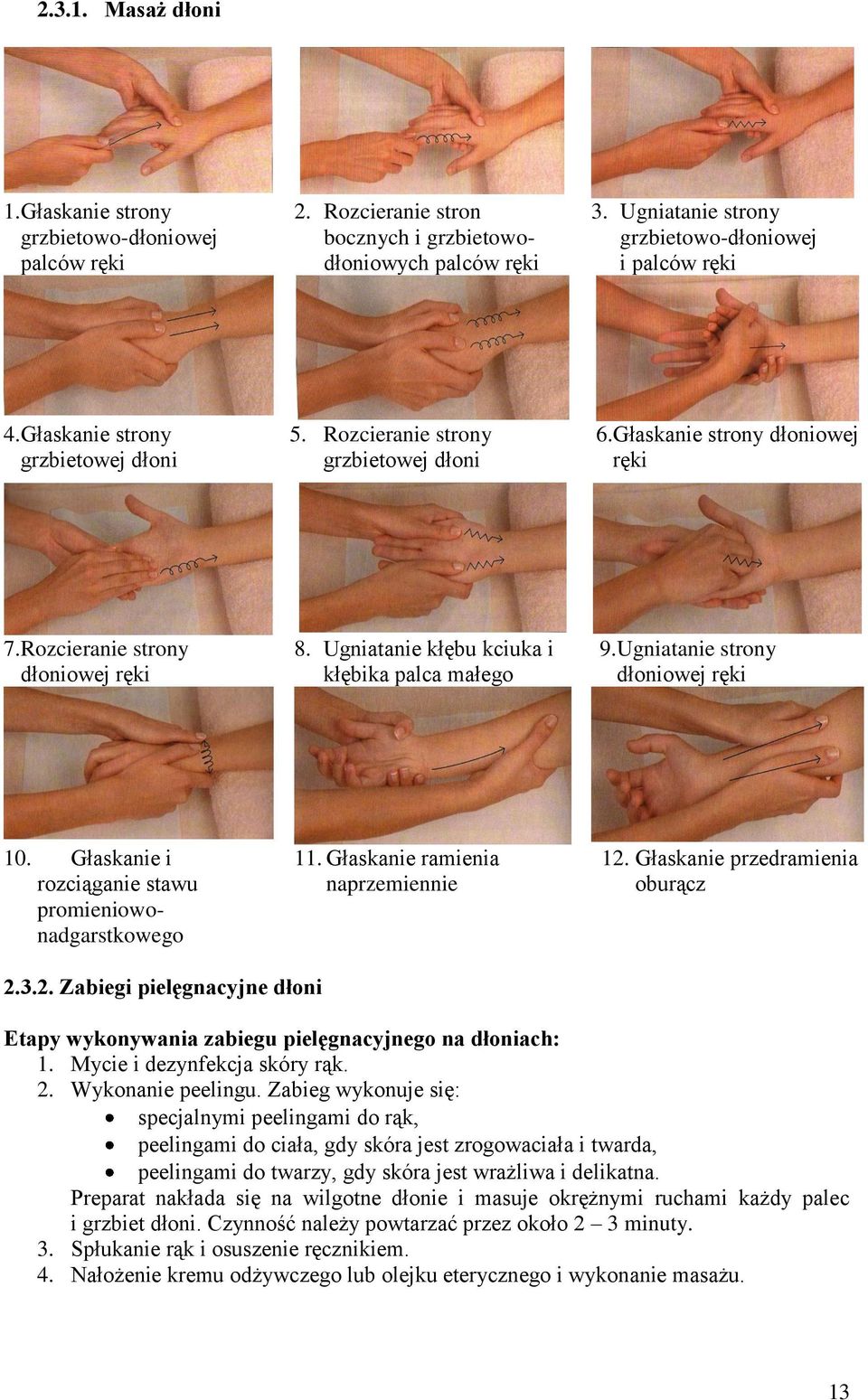 Ugniatanie strony dłoniowej ręki 10. Głaskanie i rozciąganie stawu promieniowonadgarstkowego 11. Głaskanie ramienia naprzemiennie 12.