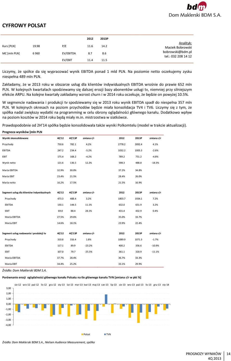 Zakładamy, że w 2013 roku w obszarze usług dla klientów indywidualnych EBITDA wrośnie do prawie 652 mln PLN.