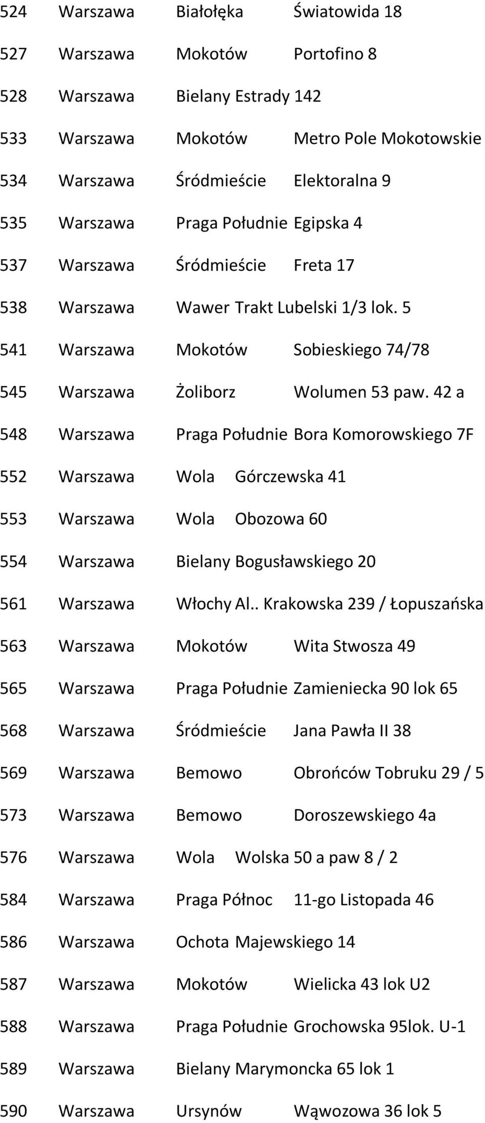 42 a 548 Warszawa Praga Południe Bora Komorowskiego 7F 552 Warszawa Wola Górczewska 41 553 Warszawa Wola Obozowa 60 554 Warszawa Bielany Bogusławskiego 20 561 Warszawa Włochy Al.