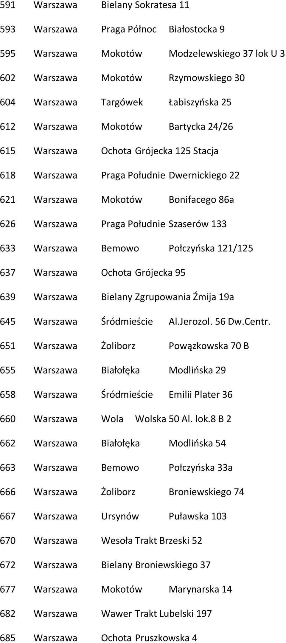 Warszawa Bemowo Połczyńska 121/125 637 Warszawa Ochota Grójecka 95 639 Warszawa Bielany Zgrupowania Źmija 19a 645 Warszawa Śródmieście Al.Jerozol. 56 Dw.Centr.