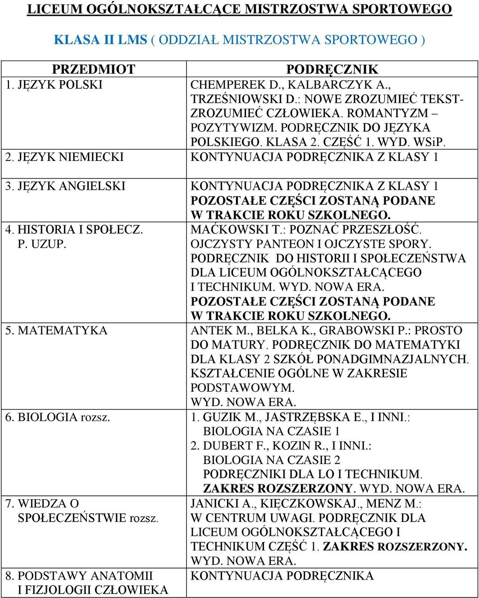 JĘZYK ANGIELSKI KONTYNUACJA A Z KLASY 1 POZOSTAŁE CZĘŚCI ZOSTANĄ PODANE W TRAKCIE ROKU SZKOLNEGO. 4. HISTORIA I SPOŁECZ. P. UZUP. MAĆKOWSKI T.: POZNAĆ PRZESZŁOŚĆ. OJCZYSTY PANTEON I OJCZYSTE SPORY.