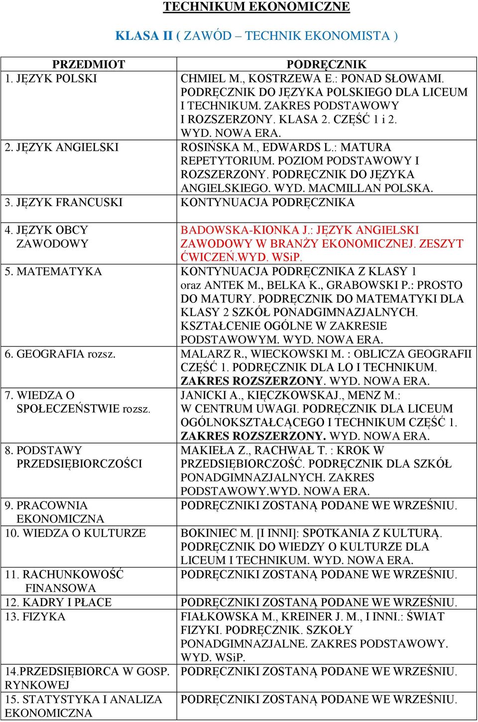 JĘZYK FRANCUSKI KONTYNUACJA A 4. JĘZYK OBCY ZAWODOWY BADOWSKA-KIONKA J.: JĘZYK ANGIELSKI ZAWODOWY W BRANŻY EKONOMICZNEJ. ZESZYT ĆWICZEŃ.WYD. WSiP. 5. MATEMATYKA KONTYNUACJA A Z KLASY 1 oraz ANTEK M.