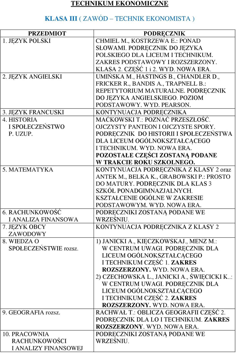 JĘZYK FRANCUSKI KONTYNUACJA A 4. HISTORIA I SPOŁECZEŃSTWO P. UZUP. MAĆKOWSKI T.: POZNAĆ PRZESZŁOŚĆ. OJCZYSTY PANTEON I OJCZYSTE SPORY.