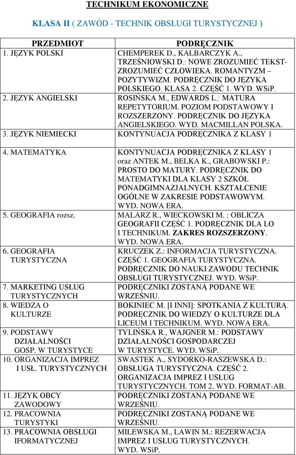 JĘZYK NIEMIECKI KONTYNUACJA A Z KLASY 1 4. MATEMATYKA KONTYNUACJA A Z KLASY 1 oraz ANTEK M., BELKA K., GRABOWSKI P.: PROSTO DO MATURY. DO MATEMATYKI DLA KLASY 2 SZKÓŁ PONADGIMNAZJALNYCH.