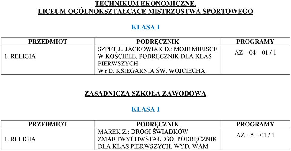 DLA KLAS PIERWSZYCH. WYD. KSIĘGARNIA ŚW. WOJCIECHA.