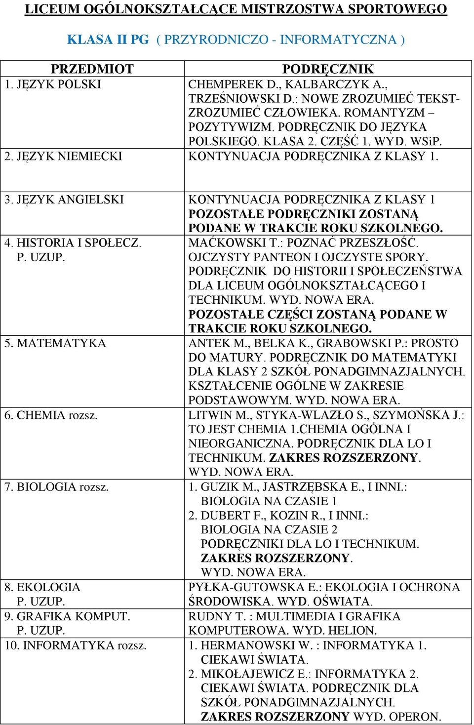 JĘZYK ANGIELSKI KONTYNUACJA A Z KLASY 1 POZOSTAŁE I ZOSTANĄ PODANE W TRAKCIE ROKU SZKOLNEGO. 4. HISTORIA I SPOŁECZ. P. UZUP. MAĆKOWSKI T.: POZNAĆ PRZESZŁOŚĆ. OJCZYSTY PANTEON I OJCZYSTE SPORY.