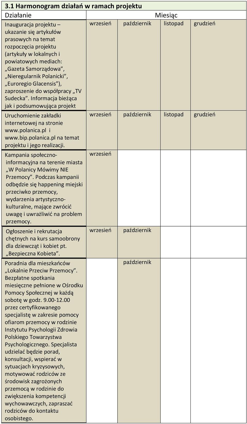 Informacja bieżąca jak i podsumowująca projekt Uruchomienie zakładki wrzesień grudzień internetowej na stronie www.polanica.pl i www.bip.polanica.pl na temat projektu i jego realizacji.