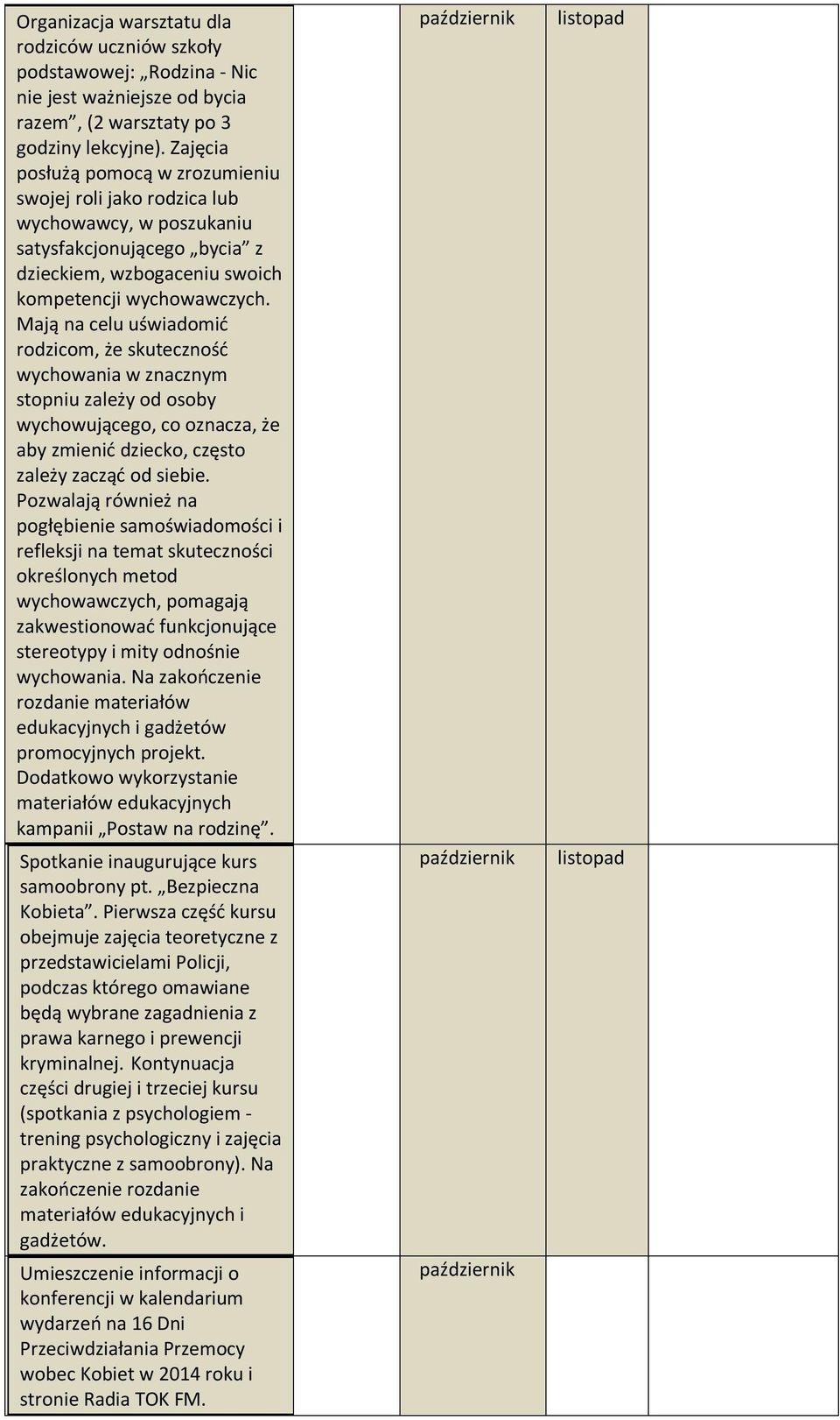 Mają na celu uświadomić rodzicom, że skuteczność wychowania w znacznym stopniu zależy od osoby wychowującego, co oznacza, że aby zmienić dziecko, często zależy zacząć od siebie.