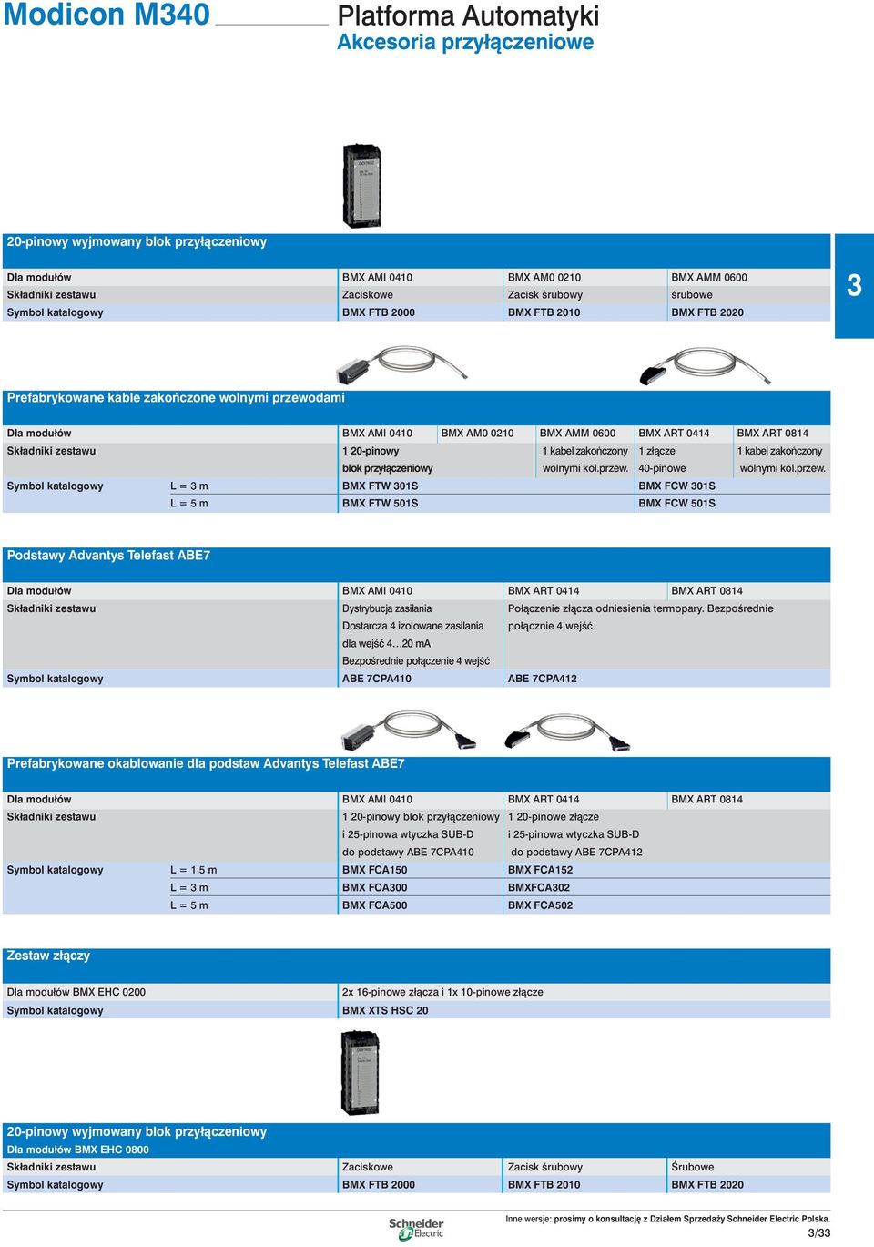 zestawu 1 20-pinowy 1 kabel zakoƒczony 1 złàcze 1 kabel zakoƒczony blok przyłàczeniowy wolnymi kol.przew.