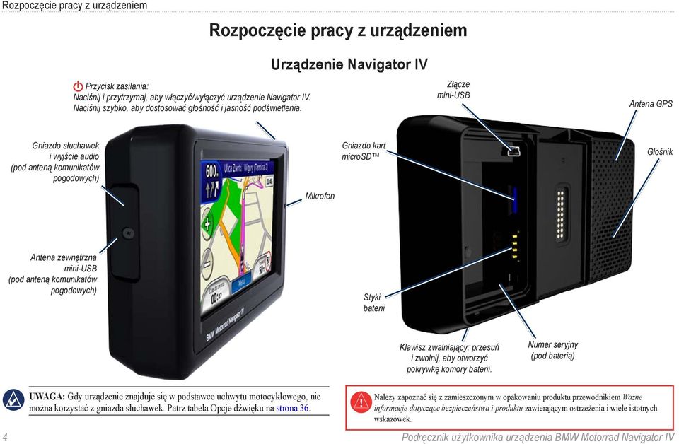 Urządzenie Navigator IV Złącze mini-usb Antena GPS Gniazdo słuchawek i wyjście audio (pod anteną komunikatów pogodowych) Gniazdo kart microsd Głośnik Mikrofon Antena zewnętrzna mini-usb (pod anteną